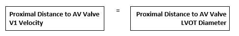 Proximal Distance to AV Valve Calculation