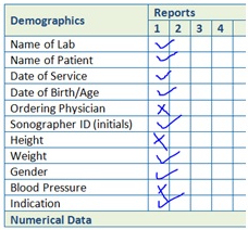 report completeness example