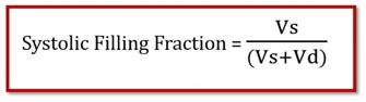 Systolic Filling Fraction