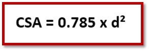 Cross Sectional Area Equation