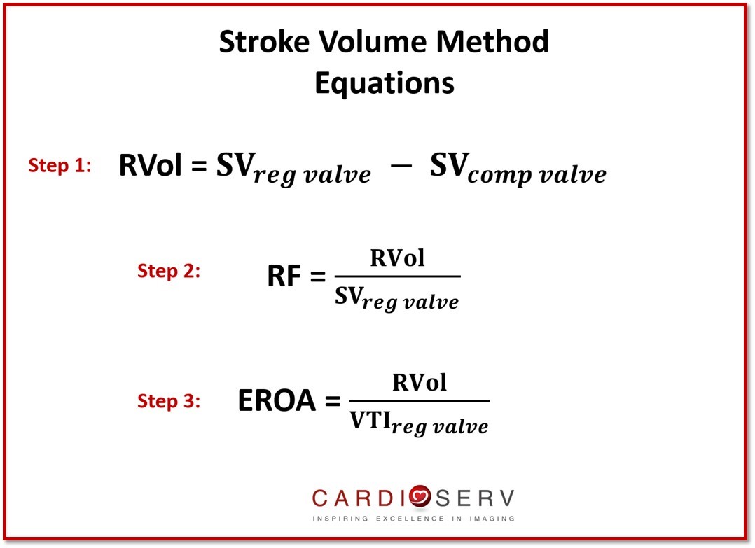 Stroke Volume MR Equations