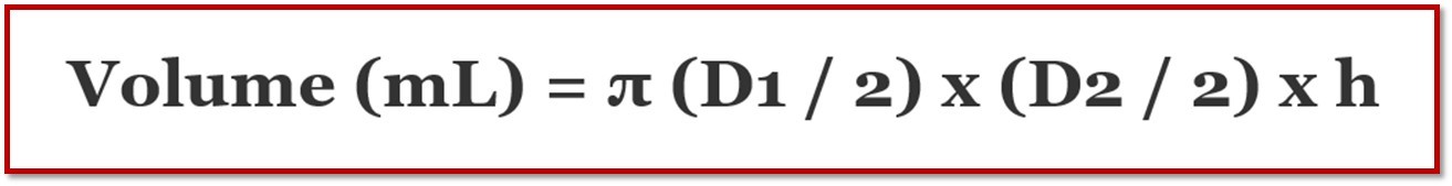 method of disk summation cylinder equation