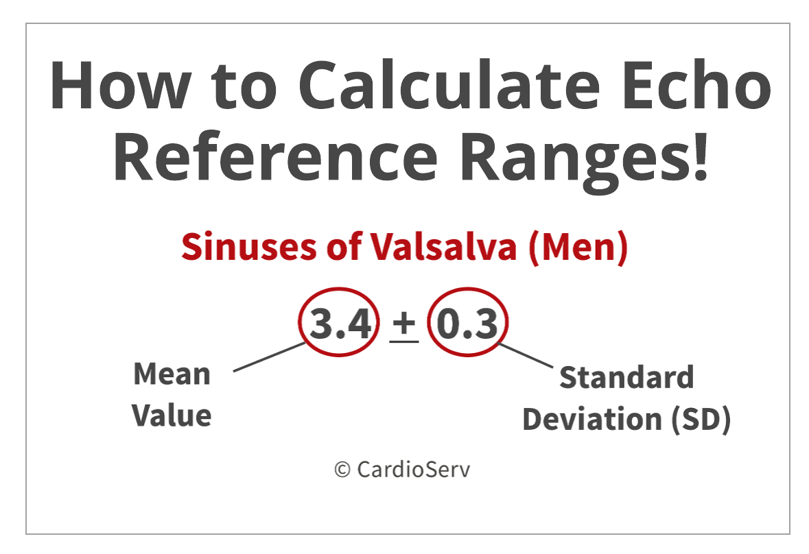 How to Calculate Echo Reference Ranges