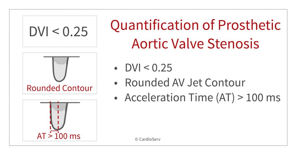 how to measure aortic stenosis