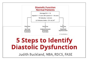 5 Steps to Identify Diastolic Dysfunction in Echo Cardioserv