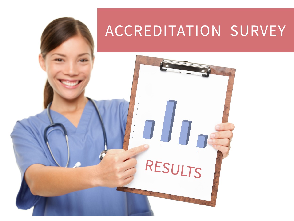 Echo Accreditation Survey Results