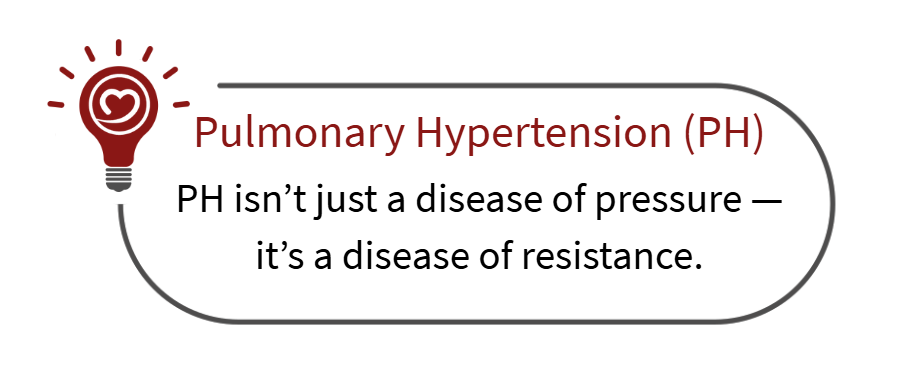 pulmonary hypertension resistance