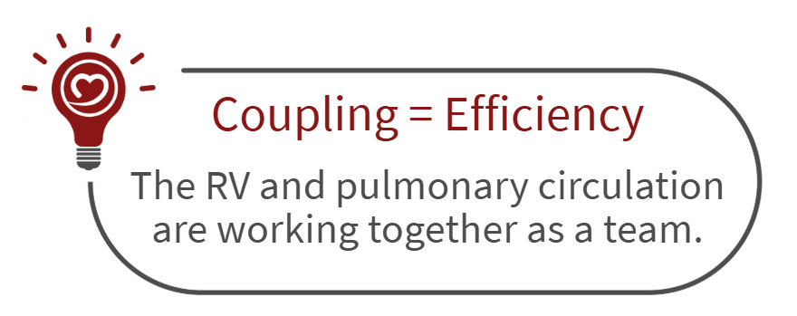 rv pa coupling efficiency