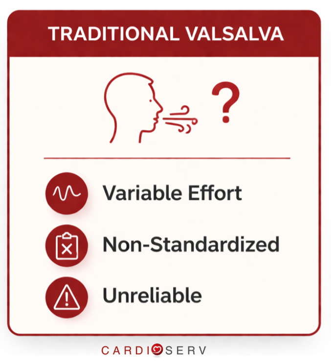 traditional valsalva unreliable